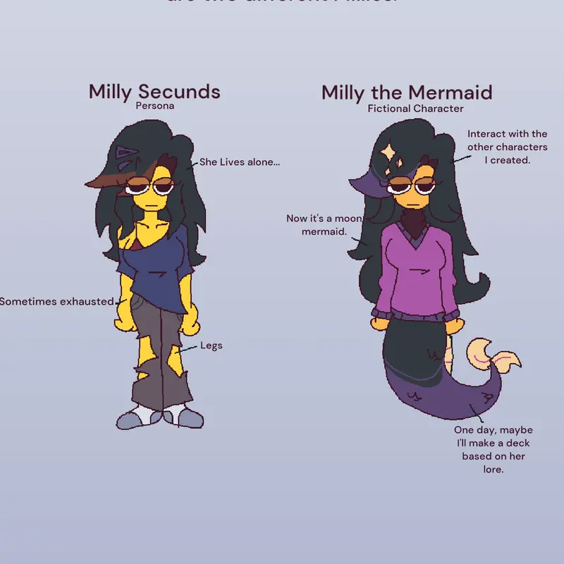 A by @MillySecends