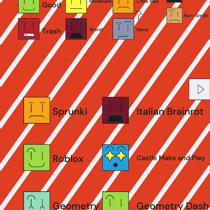 Game by @Irakle