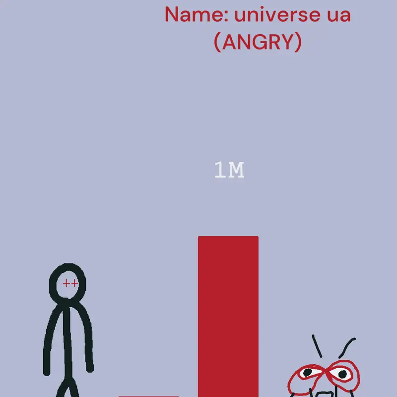 Game by @negative_oval_the_spider