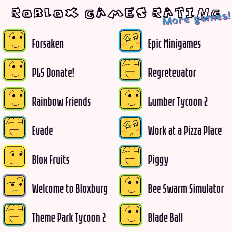 Game by @ToastDude