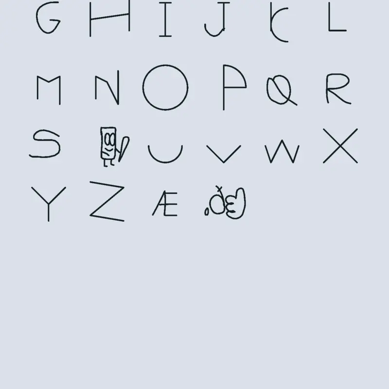 Letters sloppy soundy band by @semblufolutilutimiguel