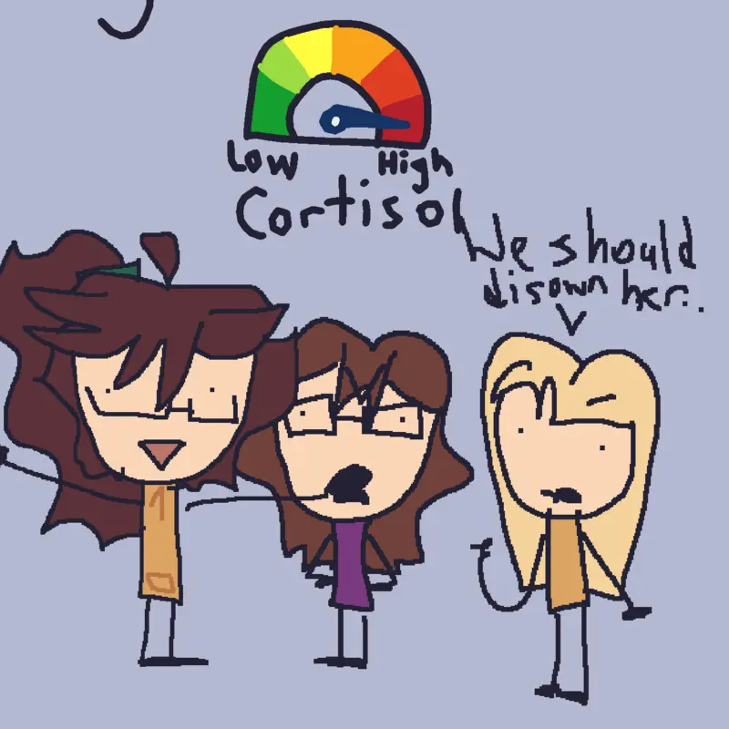 having a high cortisol friend sucks bro by @krexm_kat