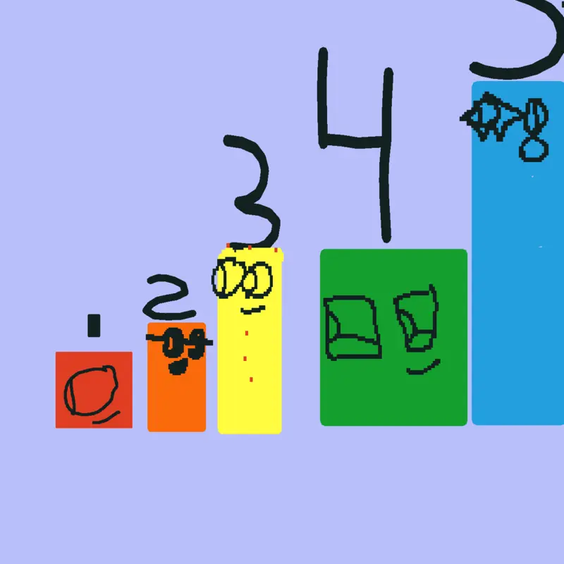 Game by @tarintar_bignumbers