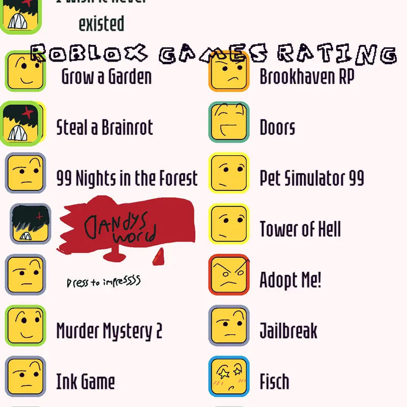 Game by @ghst