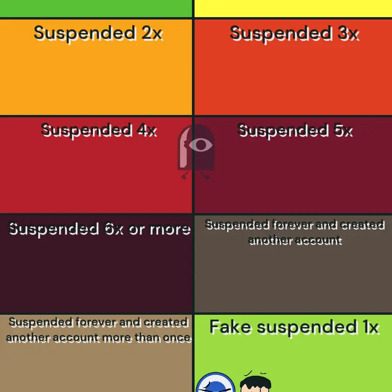 Game by @IT3ADAM