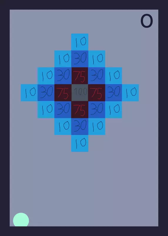 Game by @Minhc
