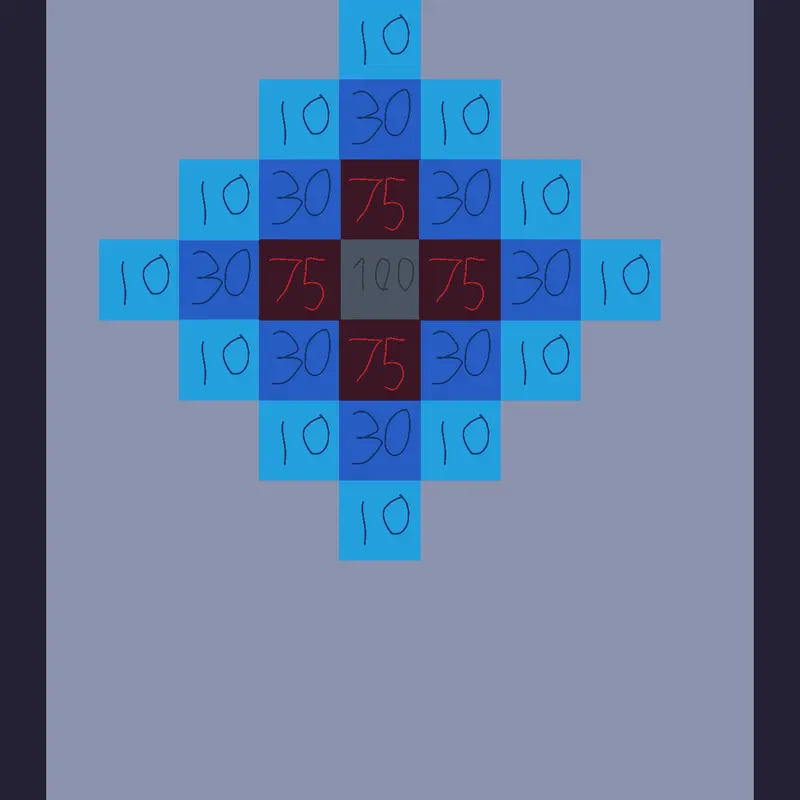 Game by @Mphuc