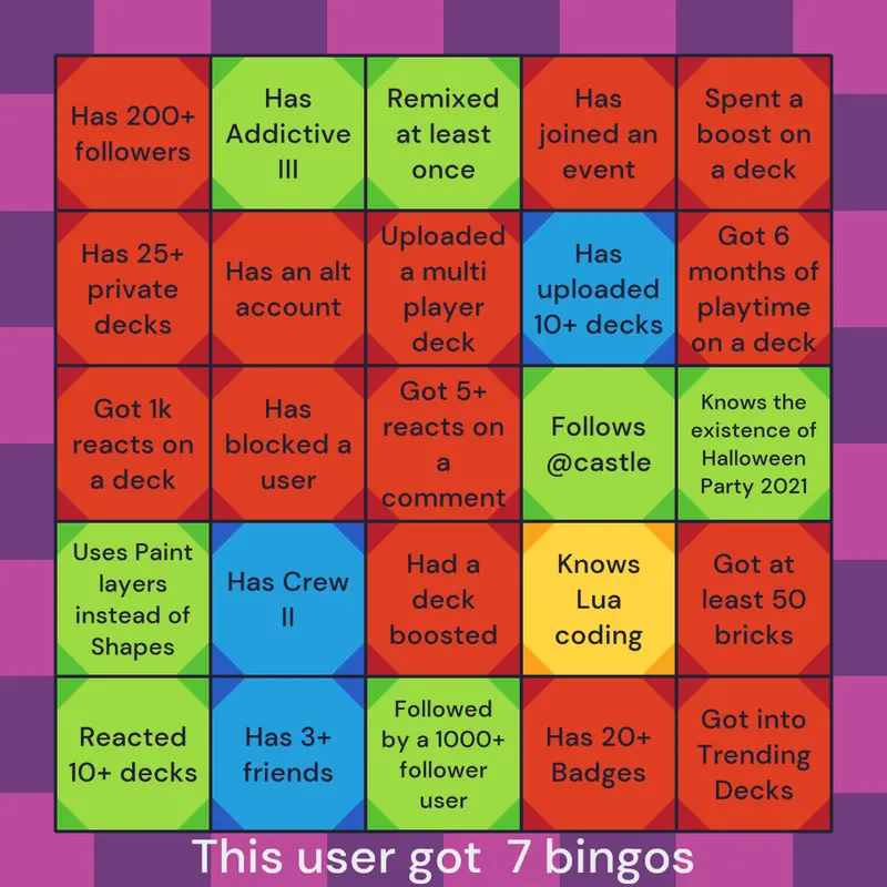 Game by @Mr_Naoero_Ball
