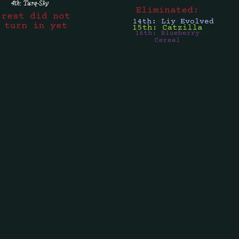 Sfab… 4th challenge so far by @Salmared