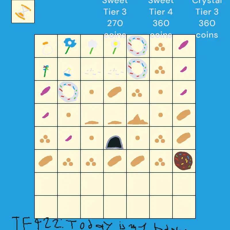Game by @TaskForce422