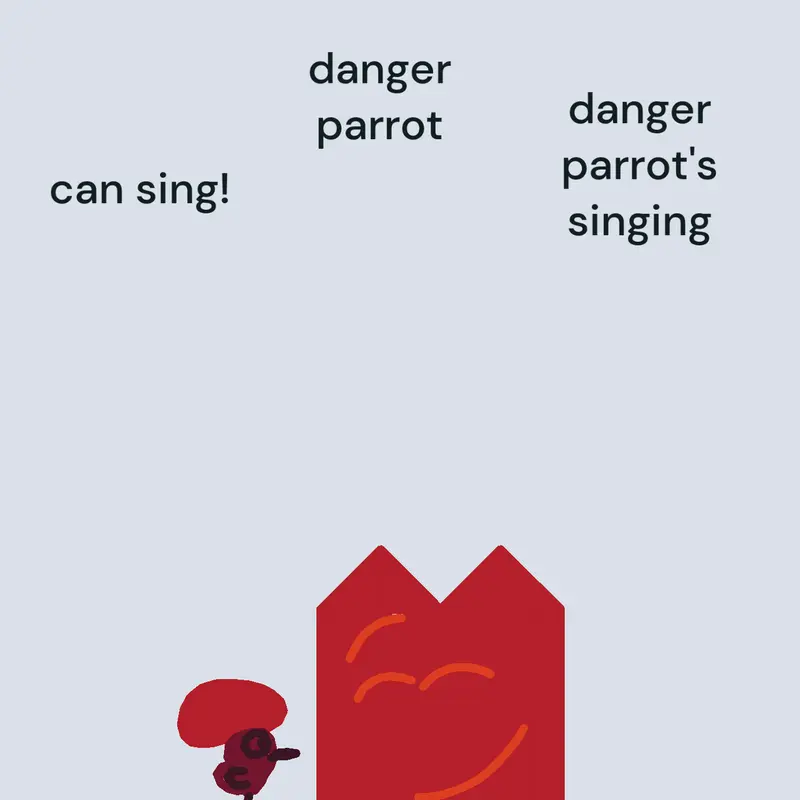 Game by @dangercatmoltenfan