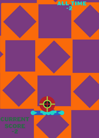Game tester