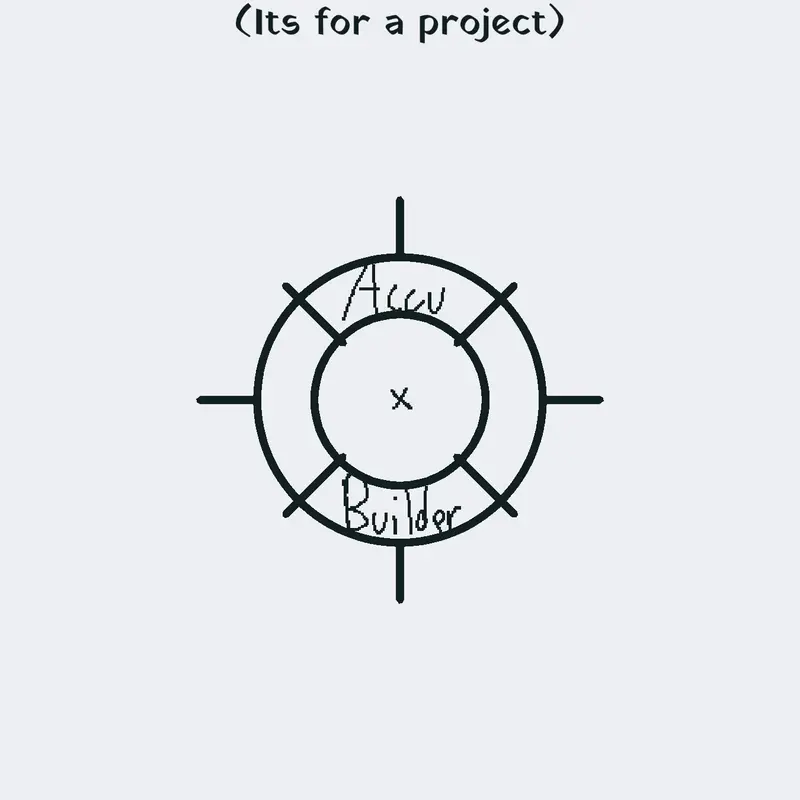 Game by @AccuBuilder