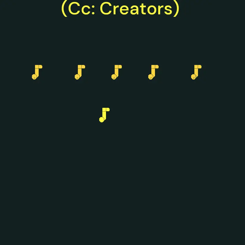 Game by @CountryXDD