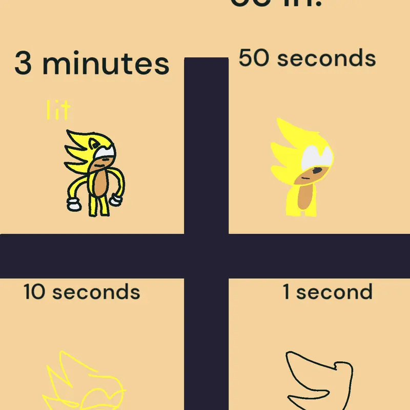 Game by @lightningsonic123