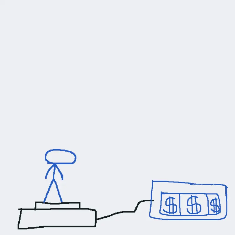 Game by @SRemoji