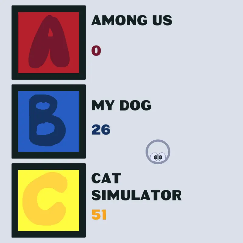 Game by @rates37