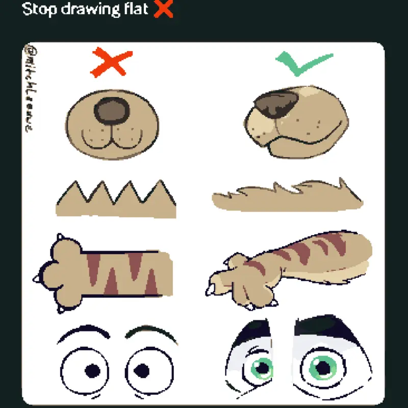 Stop drawing flat trend by @ArthurzimrppbrasilYT