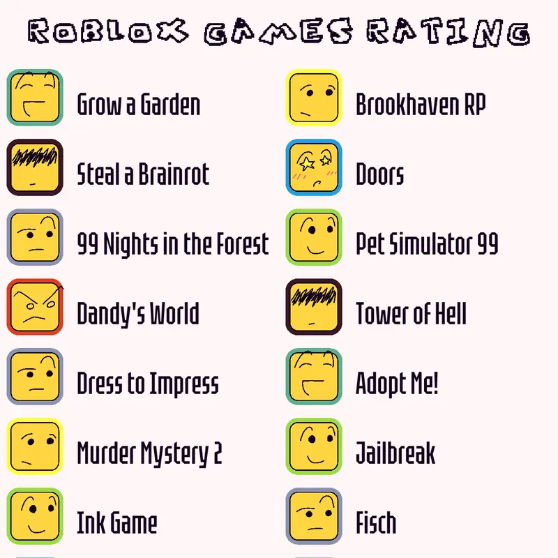 Game by @Yourlocalslime