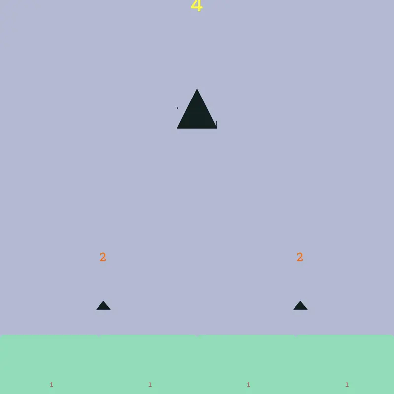 4 by @grouchy-barracuda92