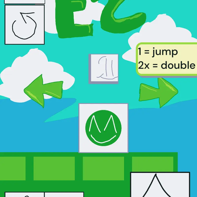 Game by @candyflop