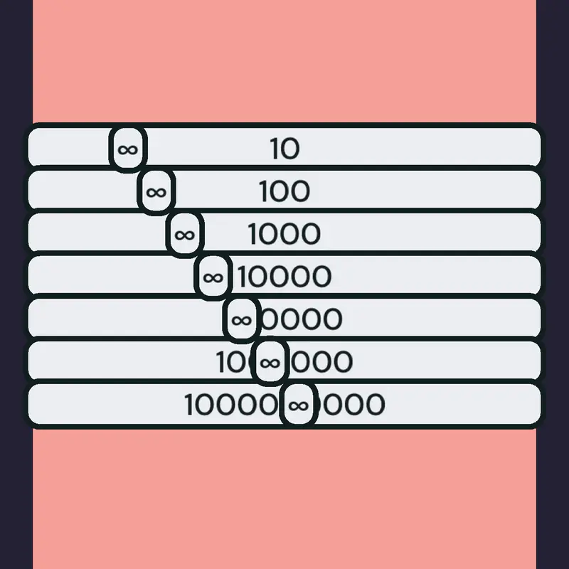 Game by @future_nondweller