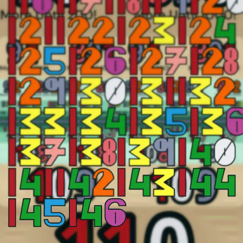 Game by @minzaw2