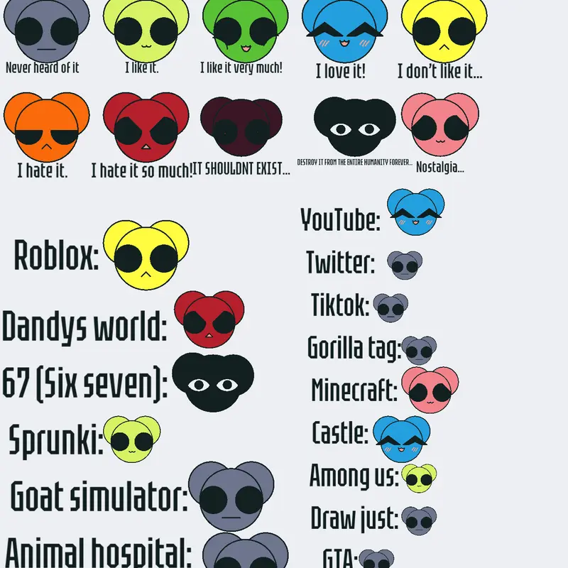 Game by @Philippine_ball1227