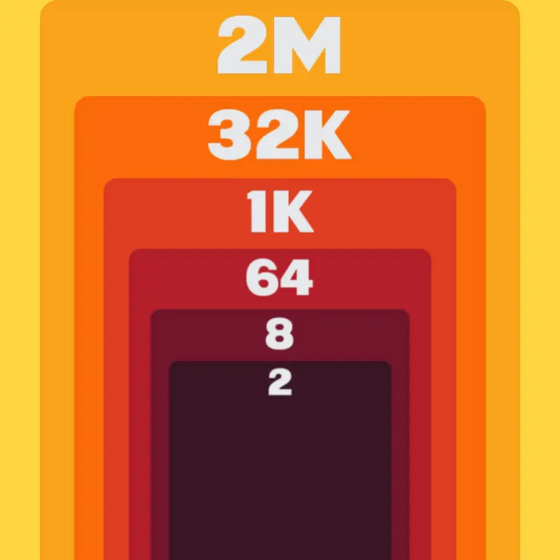 Game by @Dothi