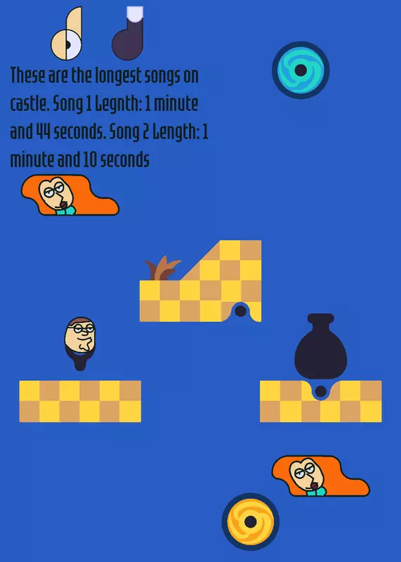 Game by @FunniGuy