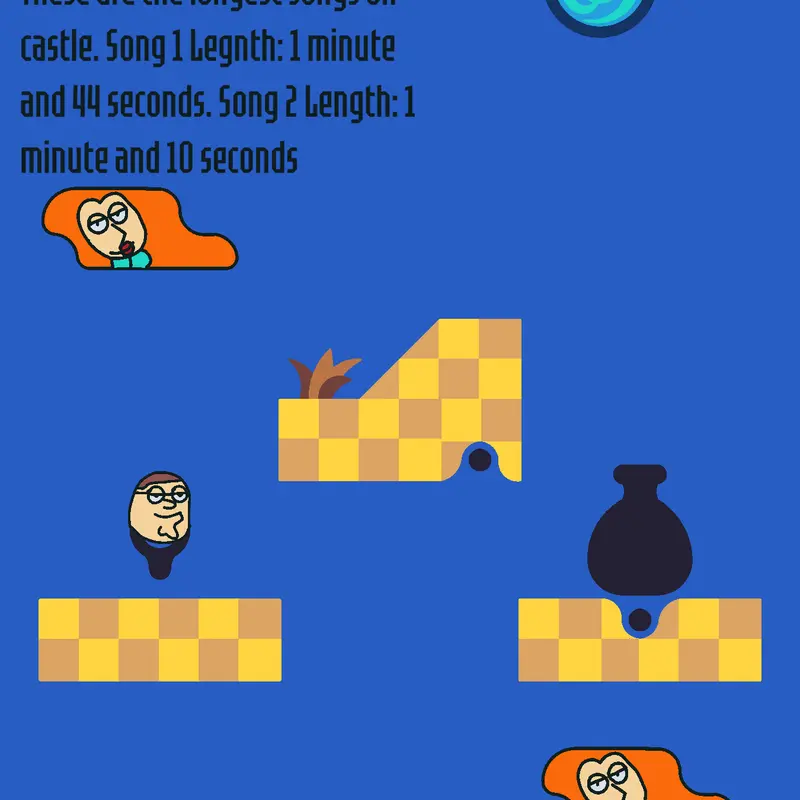 Game by @FunniGuy