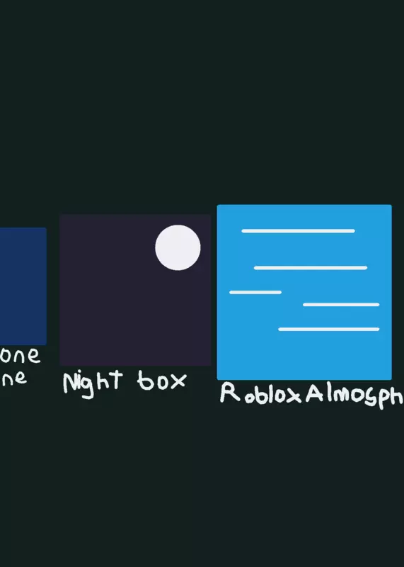 Layer Skybox size comparison by @Layer_anti-block