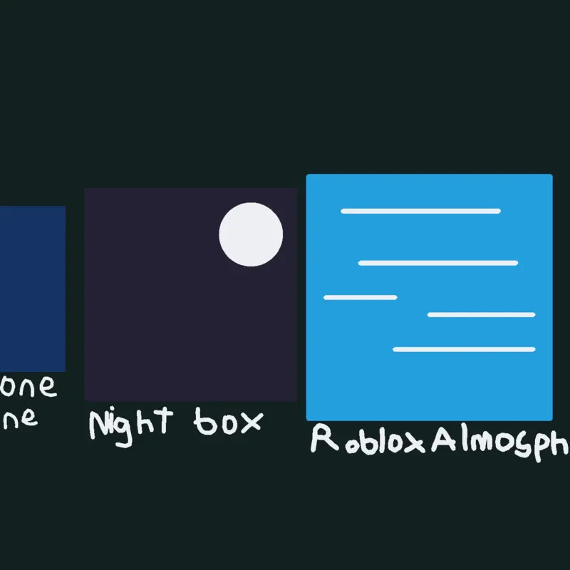 Layer Skybox size comparison by @Layer_Anti-Block