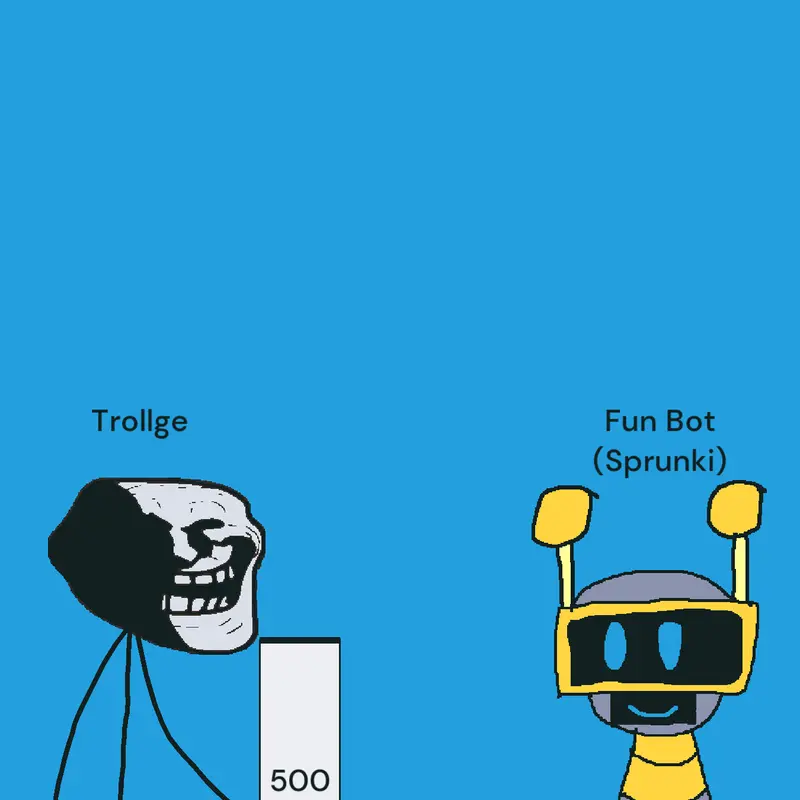 Game by @Kits_troll