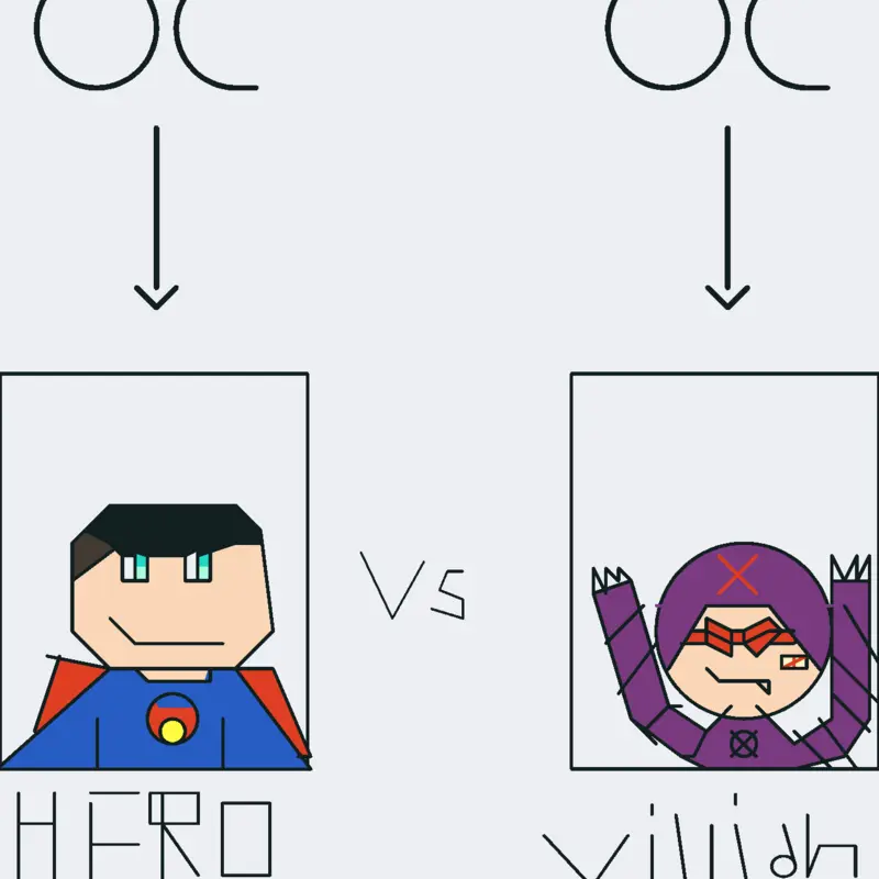 Game by @Unnamed_User