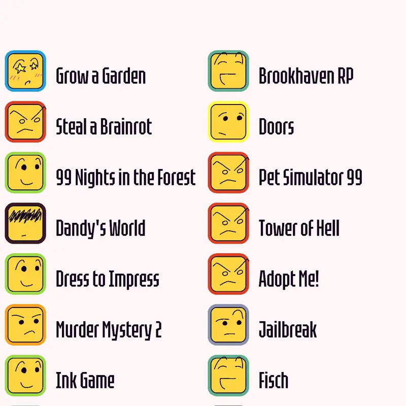 Game by @sksjsjrstsenesnes