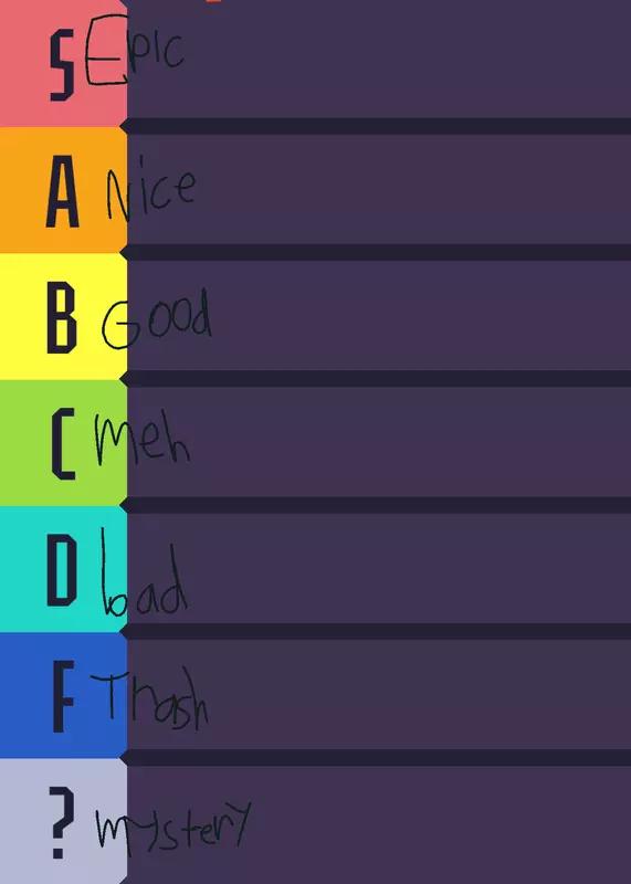 Game by @AlphabetLetterI