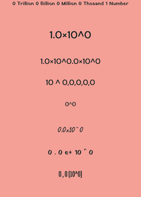 The edition numbers
