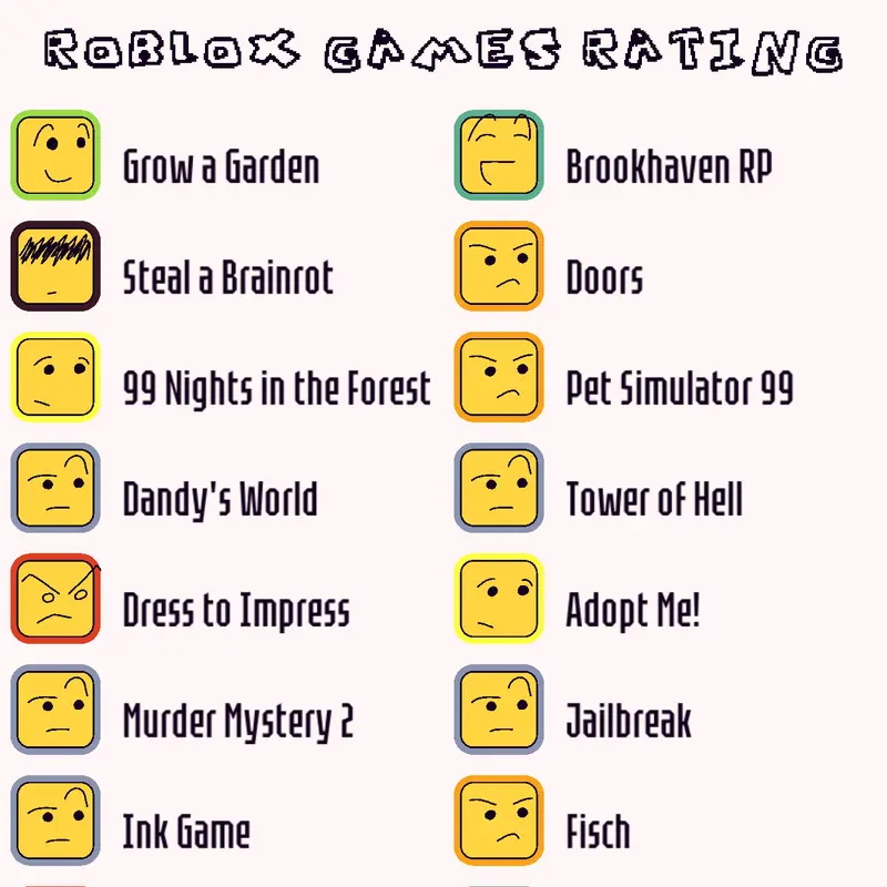 Game by @RCH88II8809