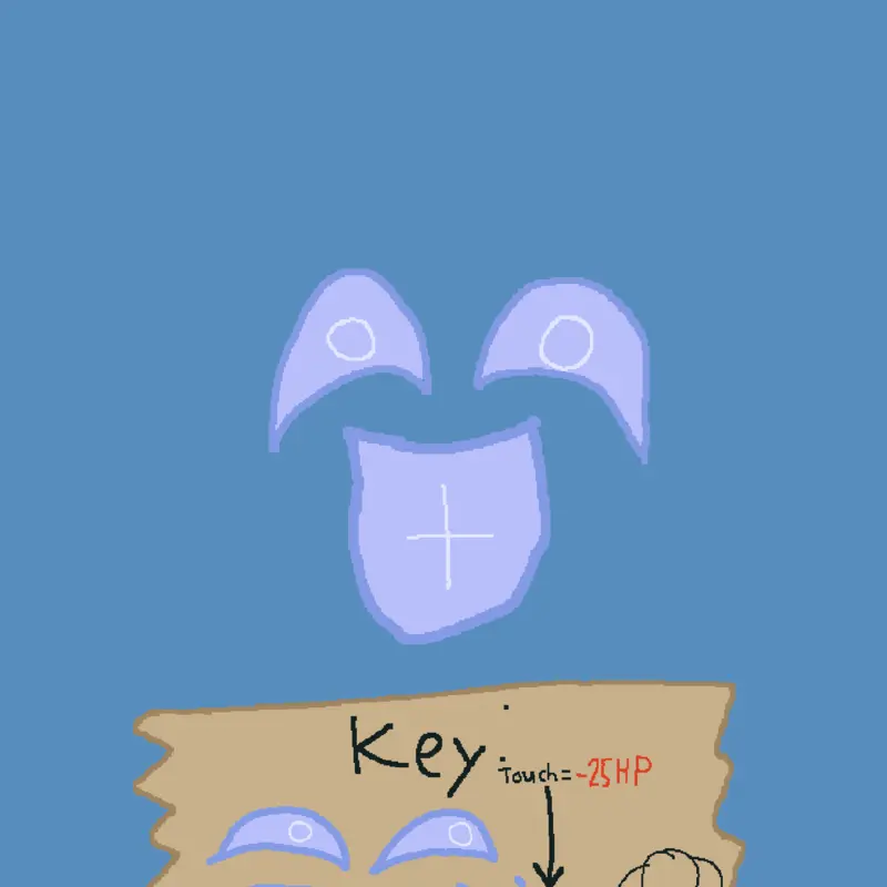 Game by @KDC_KeynerDaCandy