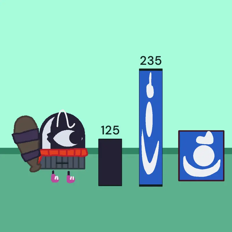 Powerlevel by @MikanSupporter