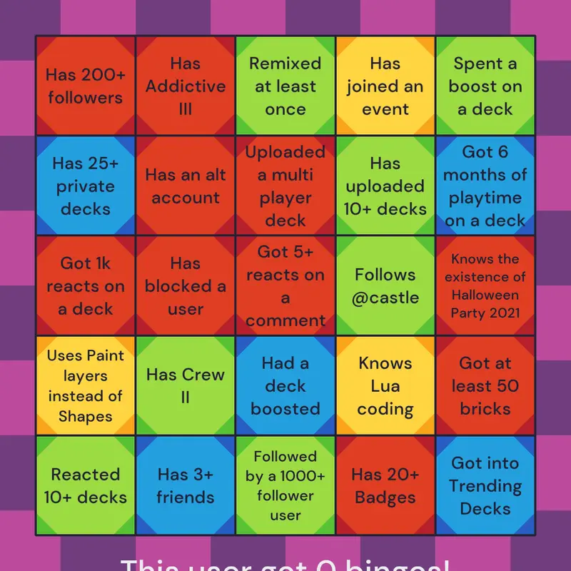 Game by @anastasi_