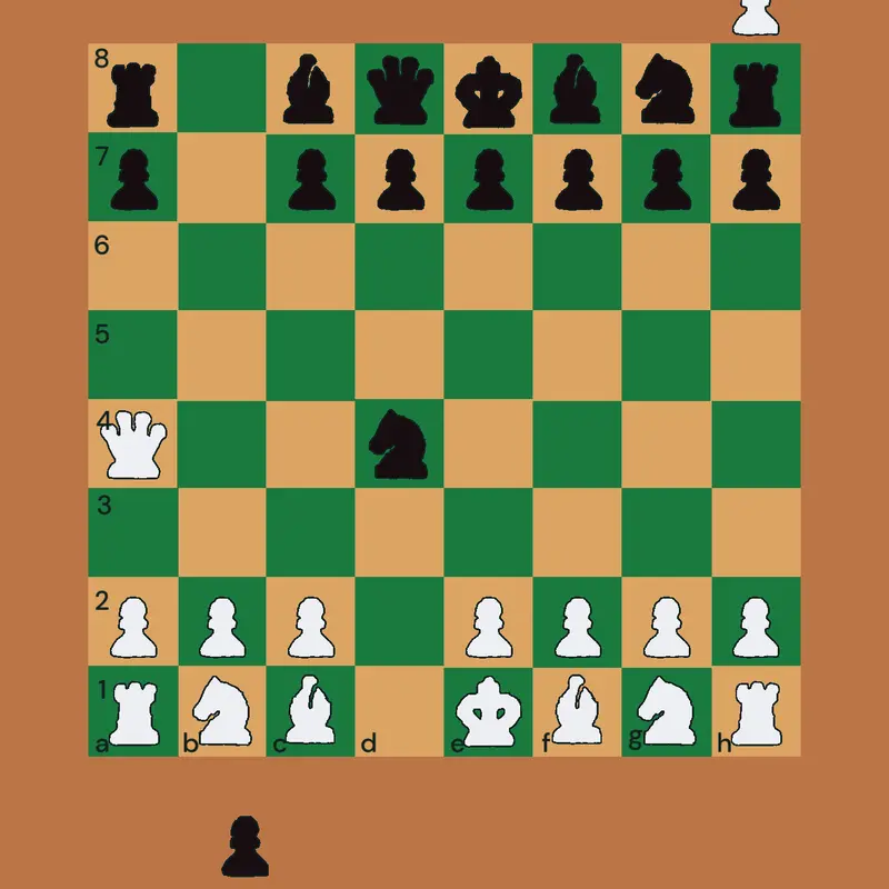 Game by @-gentjanSelamaj2015-