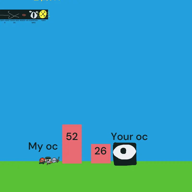 Game by @goldcastle_dontsuspendme