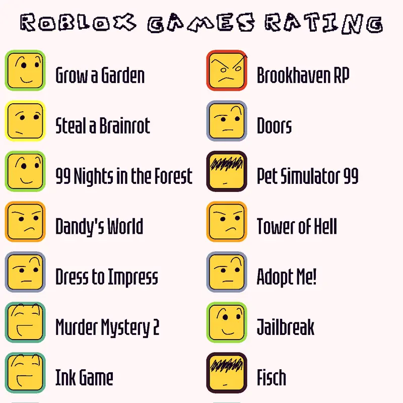 Game by @turvin