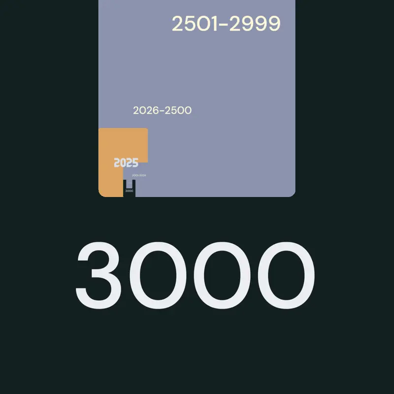 Game by @32qDu_Portalchains-2025