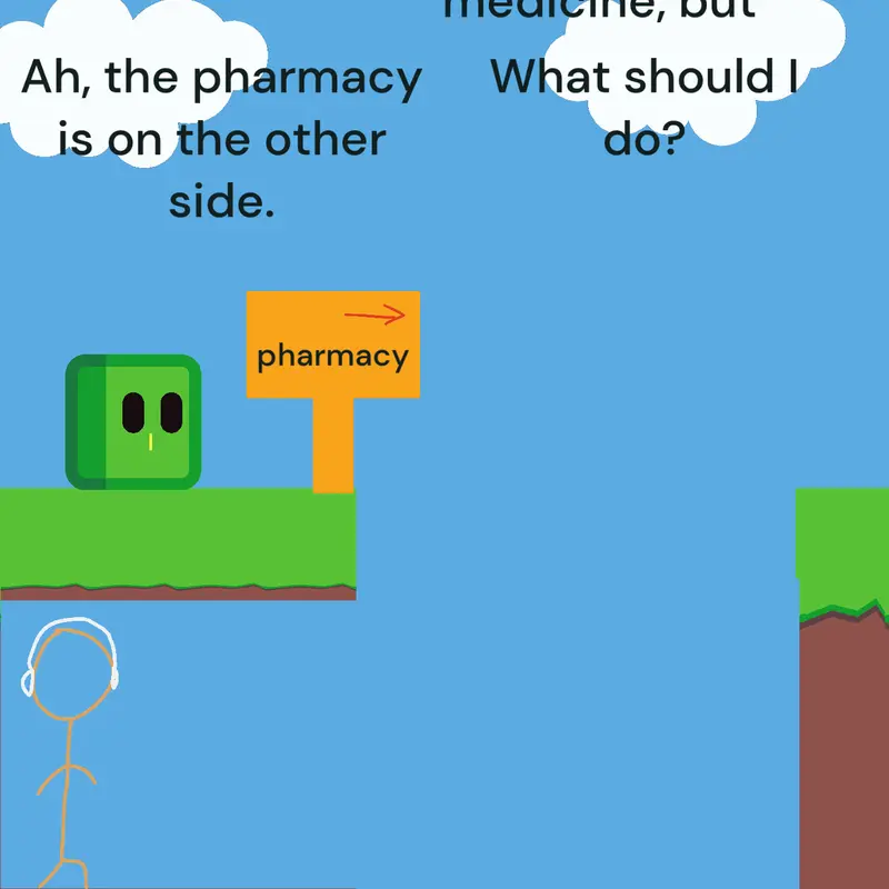Cho-rok wants to go to the pharmacy by @Donuts628341