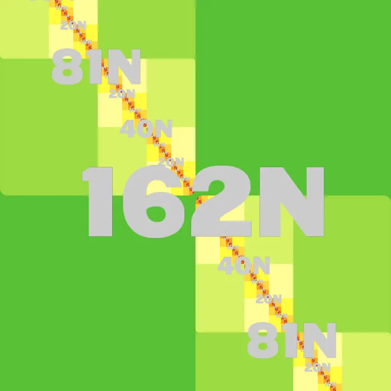 Game by @Dothi