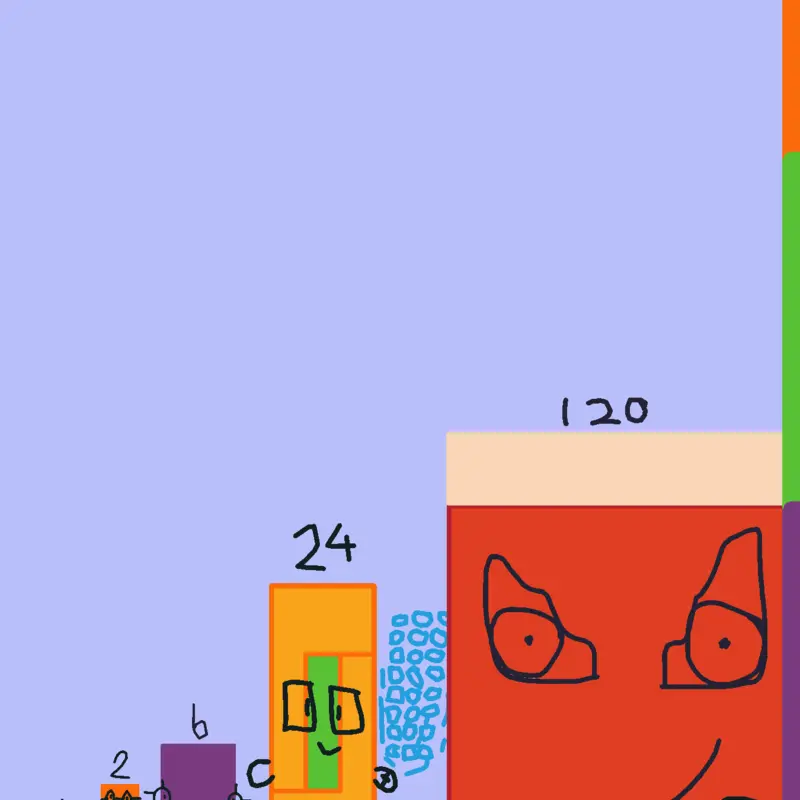 Factorials 3 by @Numberblock362880