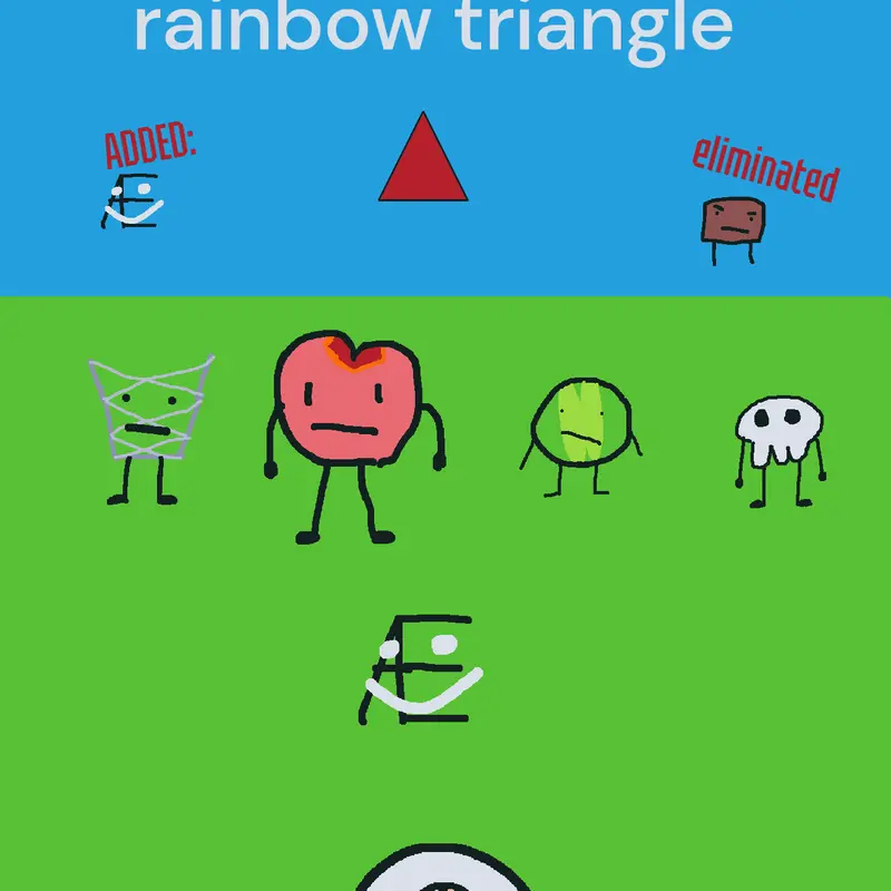 Game by @Scripted_Cornbrick